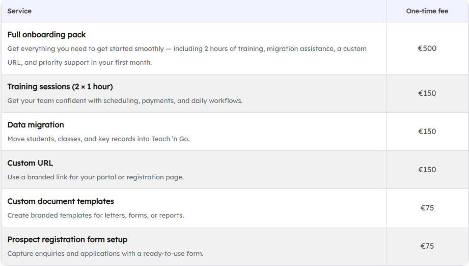 Teach 'n Go optional one-time setup costs table