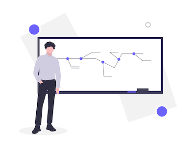 Teacher in a smart classroom